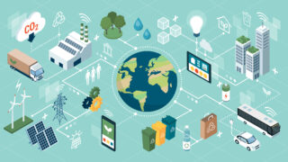 The Circular Economy, Your Business, and Your Future Illustration demonstrating the many facets of the circular economy