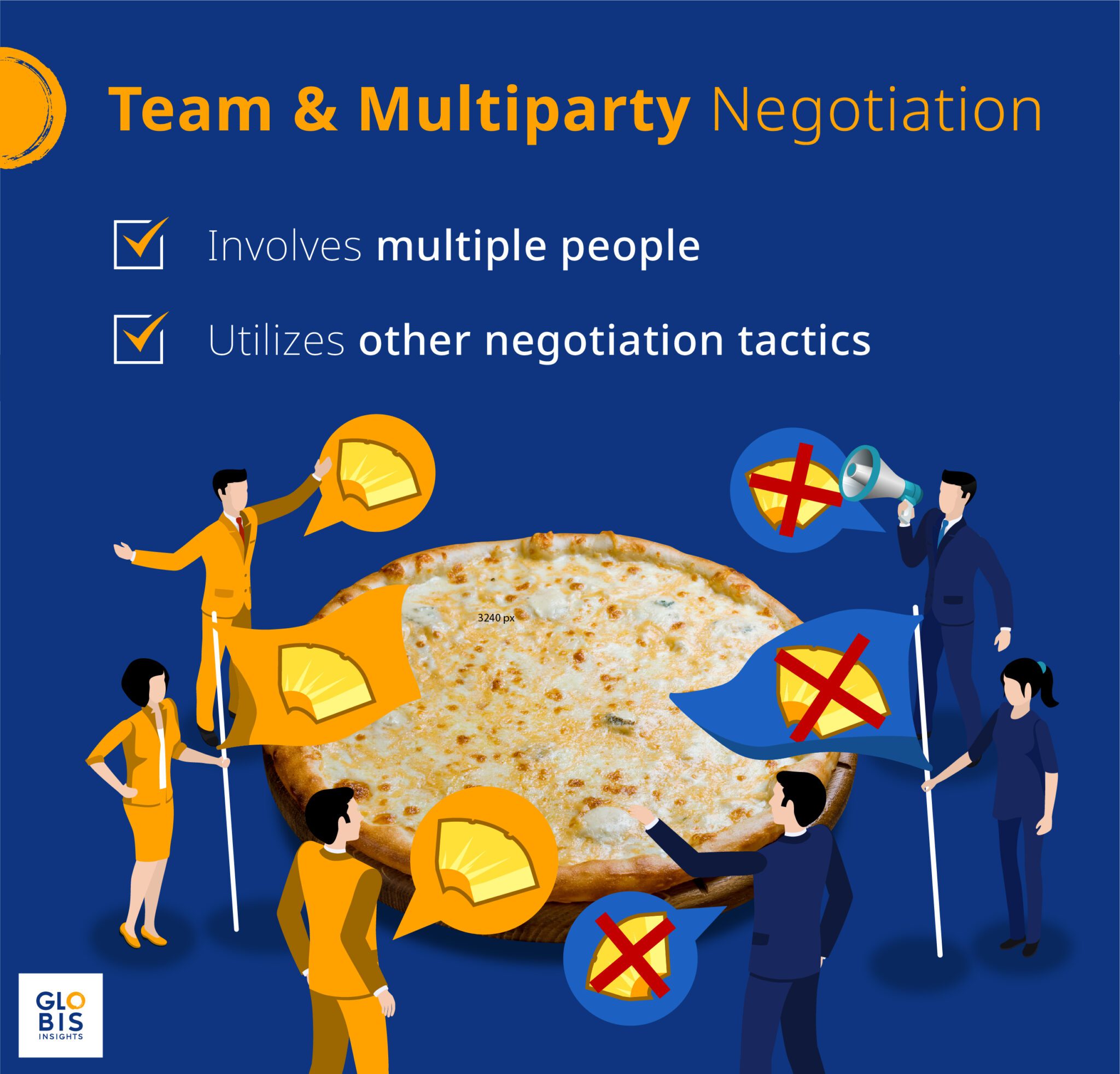 Principled Negotiation: A Crash Course in Workplace Persuasion - GLOBIS ...