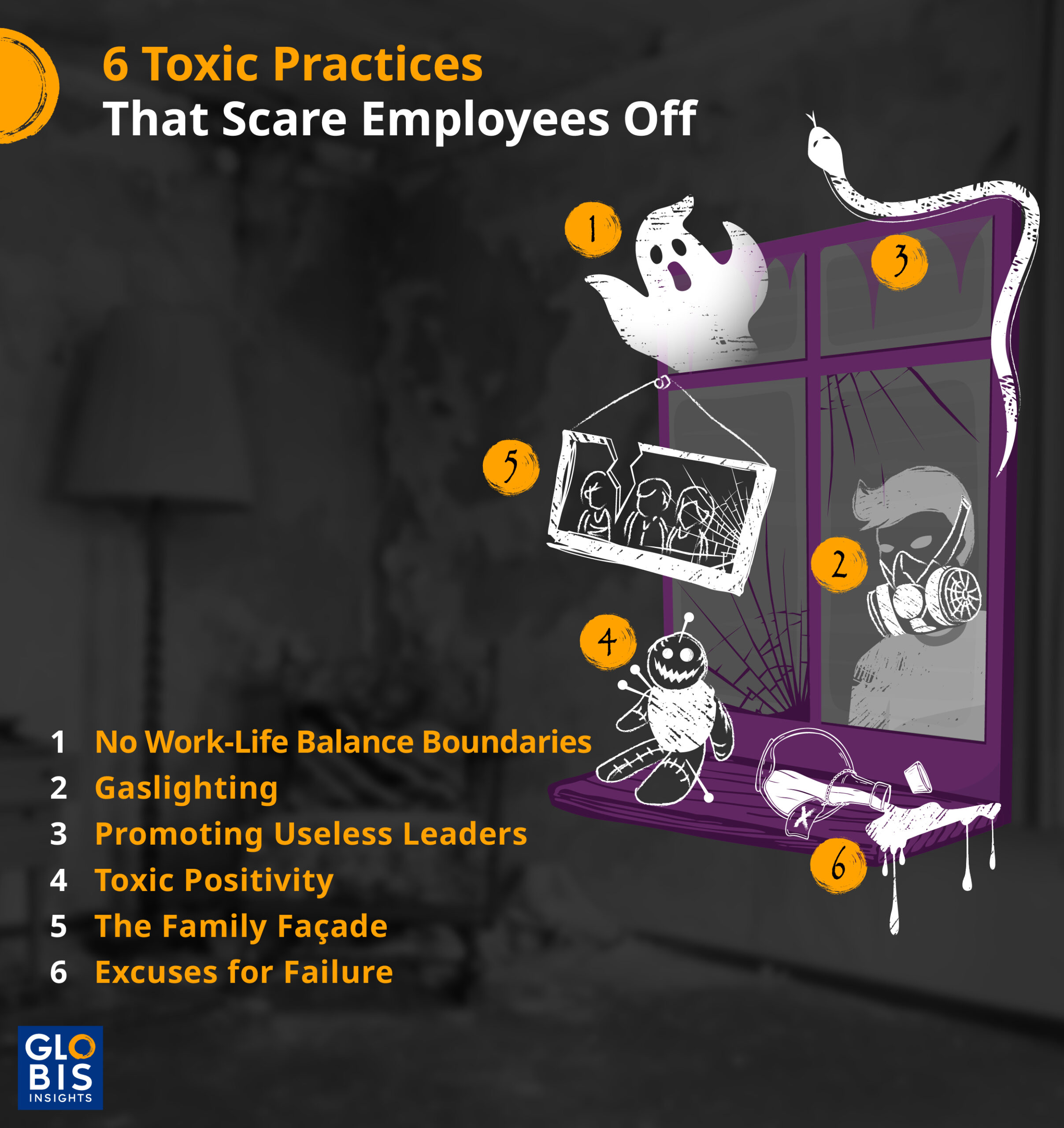 Infographic showing 6 signs of a toxic workplace