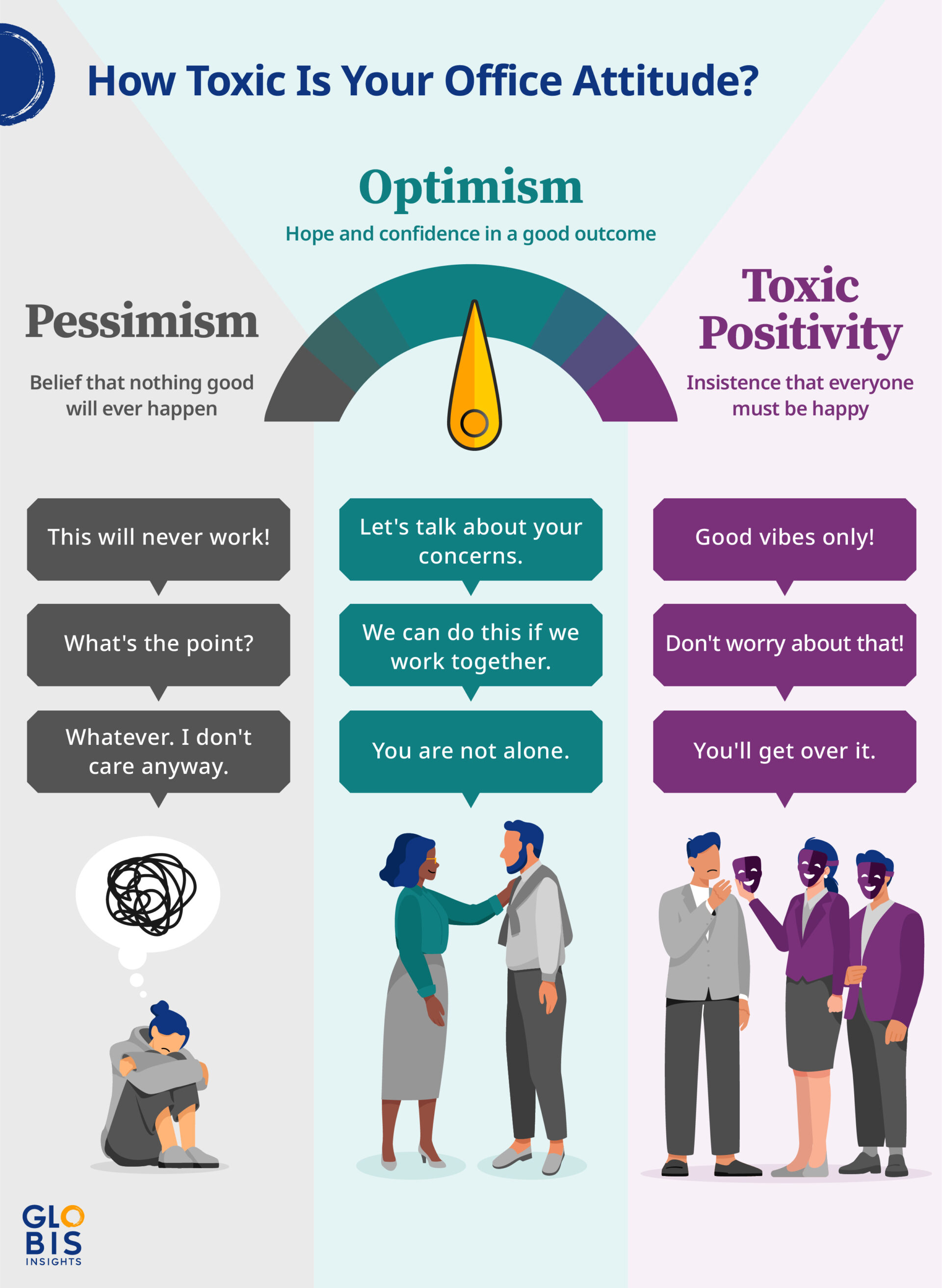 What Is Toxic Positivity In The Workplace